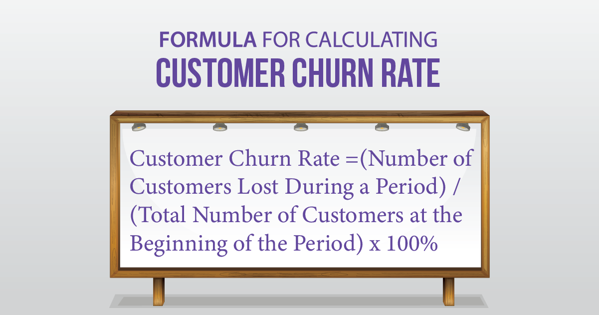 Customer Churn Rate