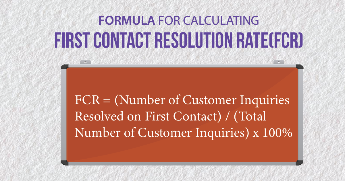 First Contact Resolution Rate (FCR)