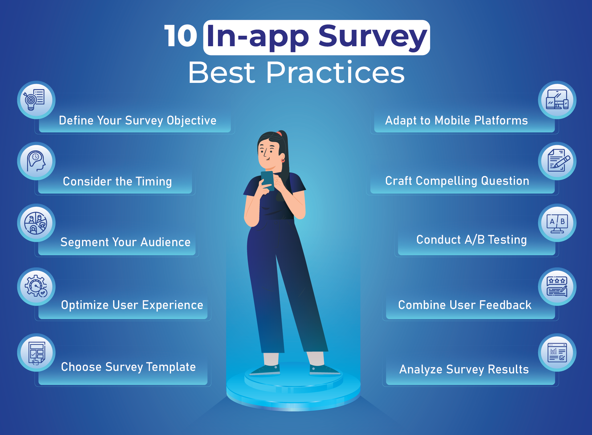 in-app survey best practices