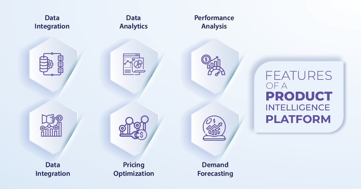 features of a product intelligence platform