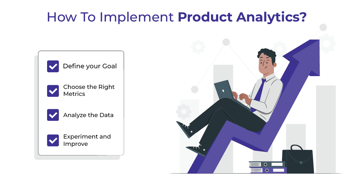 how to implement prodct analytics