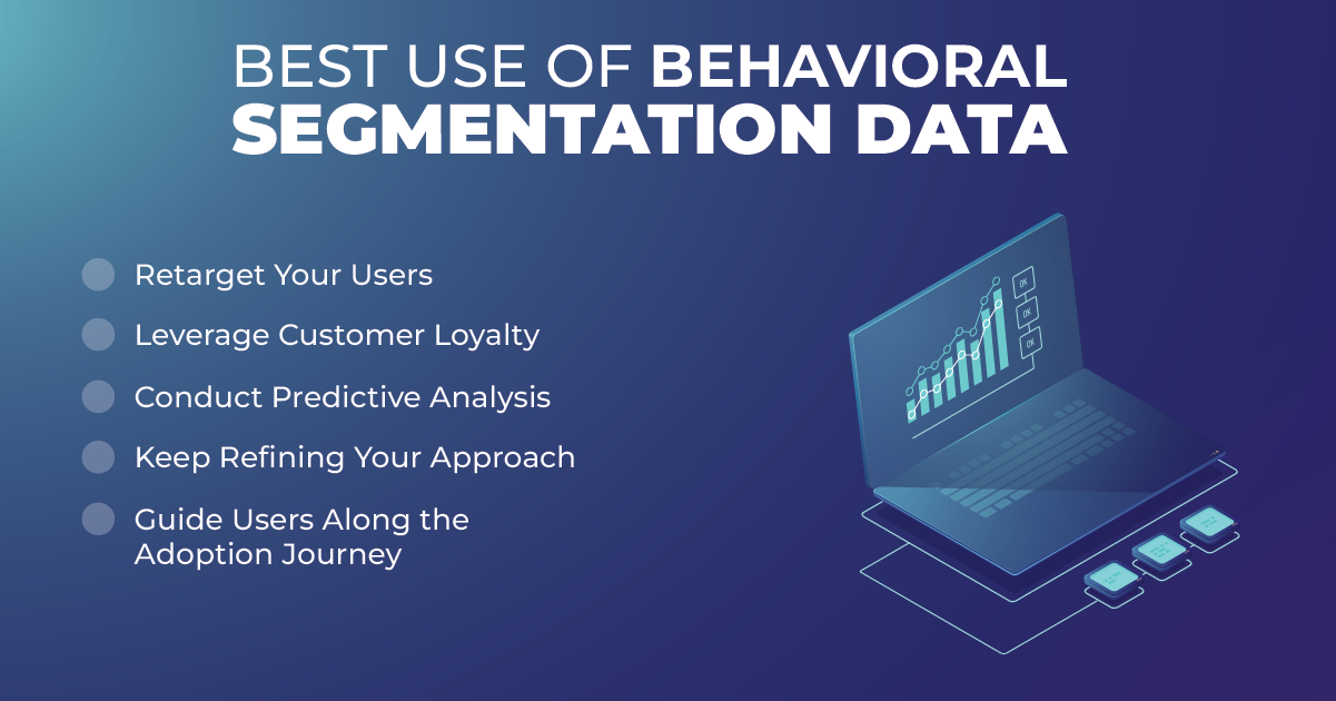 use of behavior segmentation data