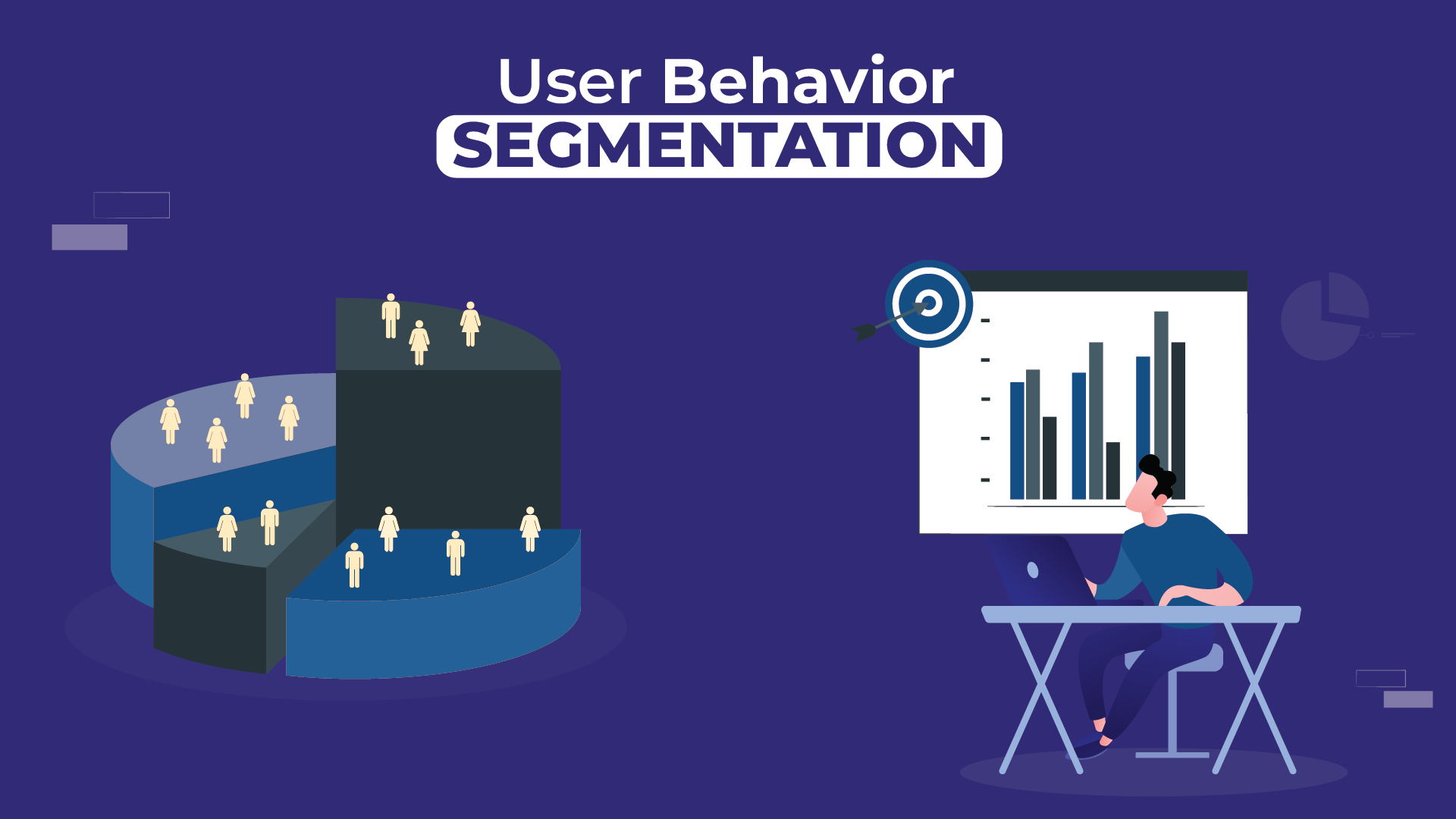 User behavior segmentation